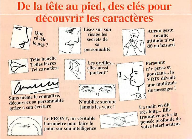 Apprendre à reconnaître les gestes